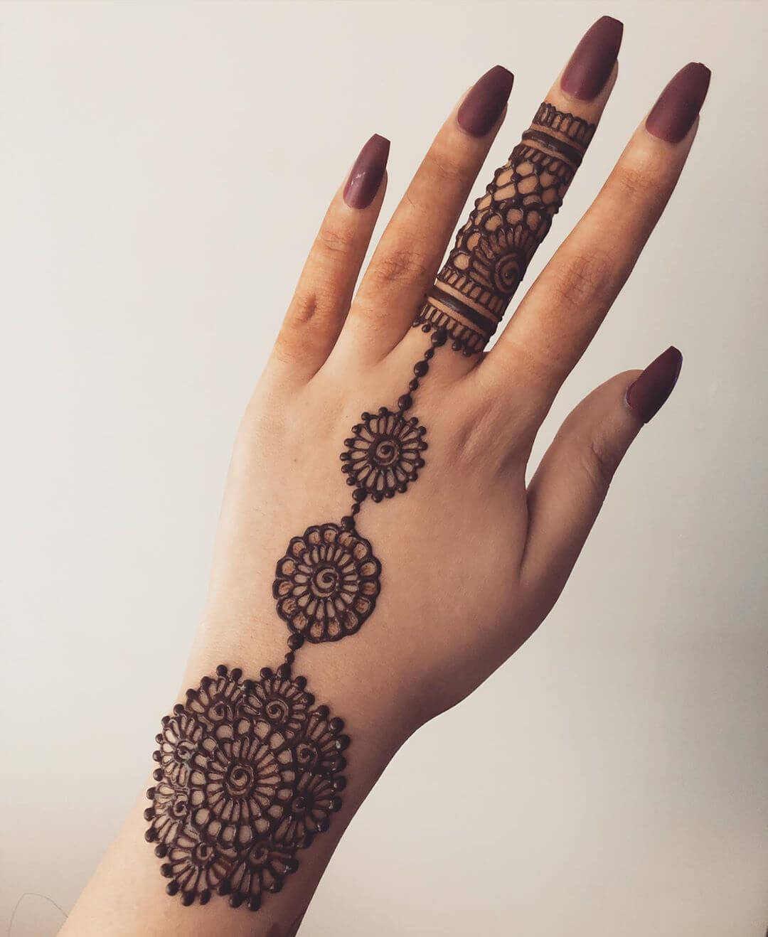 Floral Blossoms on a Finger Beautiful Jewellery Mehndi Designs for Back Hand